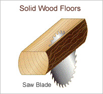 Solid Hardwood Floors